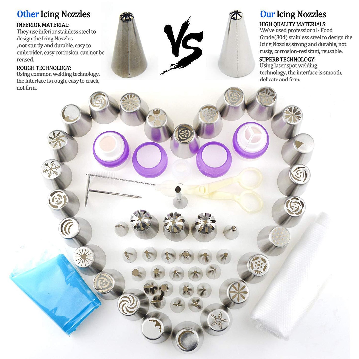 88Pcs Cake Decorating Set Stainless Russian Piping Tips